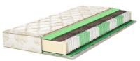 Фото vysokie-matrasy матрас sprint производитель Askona