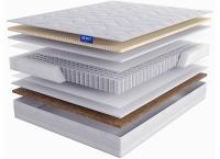 Фото  матрас evoluzione (эволюцион) производитель Линия Флекс