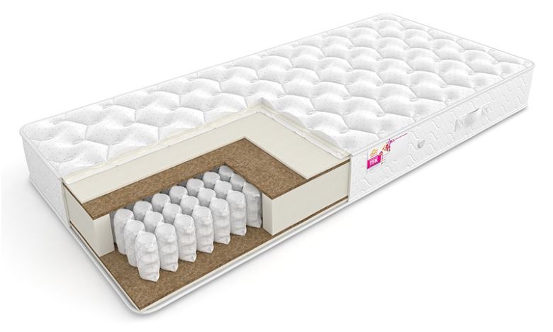 Фото Матрас Active (Актив) от производителя Сити в Джанкое по цене 7 910 ₽