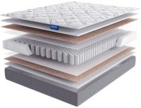 Фото  матрас peonia (пион) производитель Линия Флекс