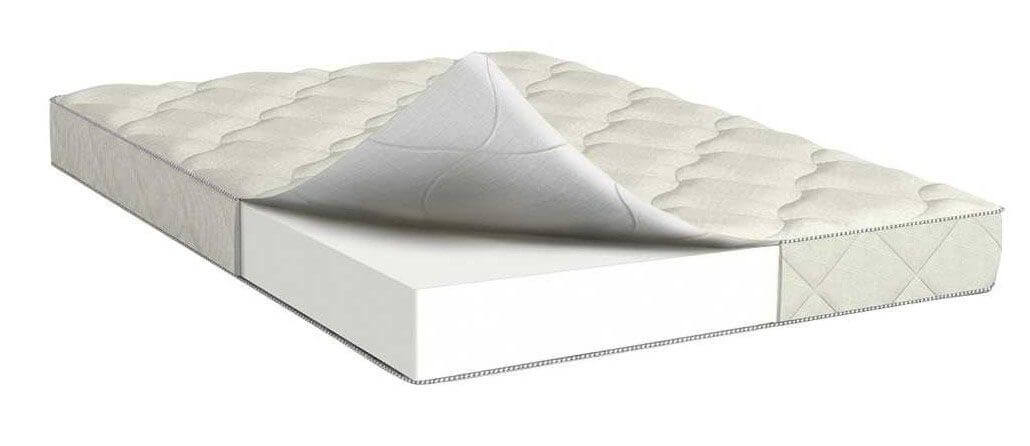 Фото Матрас Lite plus lux (Лайт плас люкс) от производителя Сити в Джанкое по цене 7 610 ₽