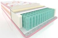 Фото  матрас домбай производитель Вега