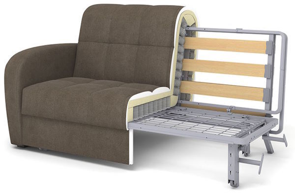 Фото Диван Блэквуд 140 (ППУ) от производителя Rivalli в Джанкое по цене 64&nbsp;930 ₽