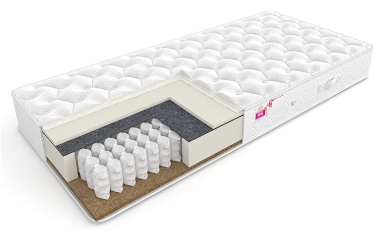 Фото Матрас Status (Статус) от производителя Сити в Джанкое по цене 8 800 ₽