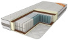 Фото Матрас Роксана от производителя Браво-мебель в Джанкое по цене 17&nbsp;740 ₽